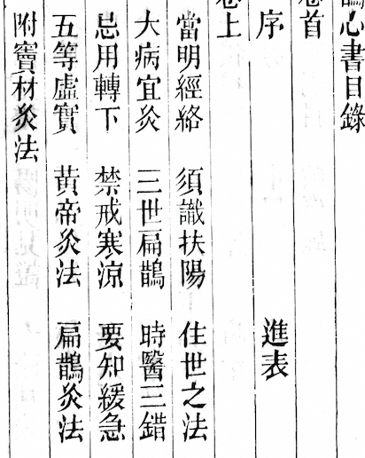 Bian Que's Heart Book(Bian Que Xin Shu)