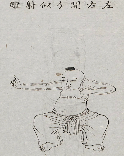 Illustrated Manual of the External Classic of Tendon Transformation(Yijin Jing external classic illustrations)