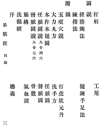 The Yijin Jing(Yijin Jing)