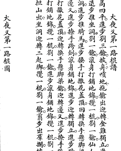 Shaolin Staff Method Illustrated Guide