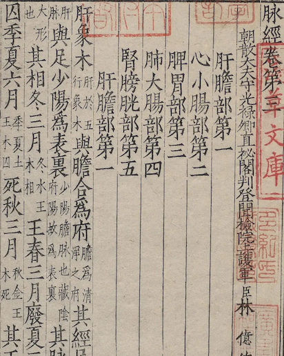 Mai Jing (The Pulse Classic)