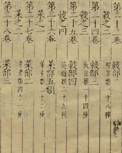 Bencao Gangmu (Compendium of Materia Medica) 