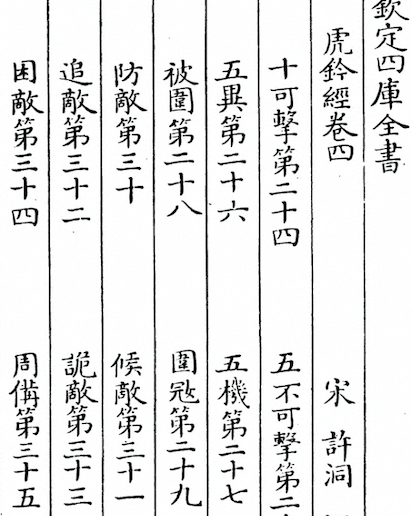 Hu Qian Jing (The Tiger Seal Manual)