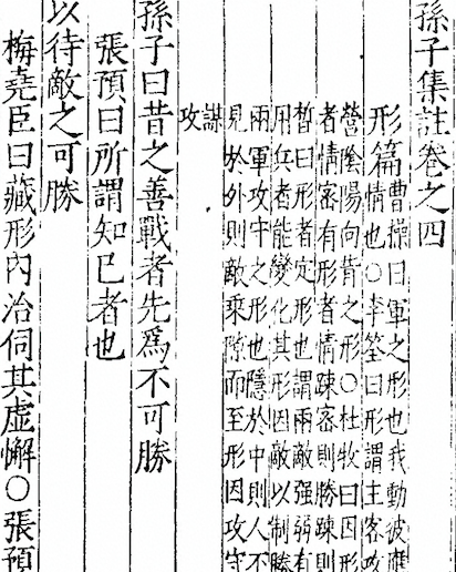 Sun Tzu's The Art of War