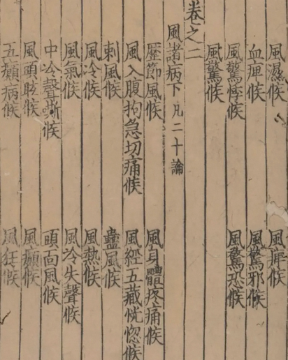 Zhu Bing Yuan Hou Lun (Treatise on the Origins and Manifestations of Diseases) 
