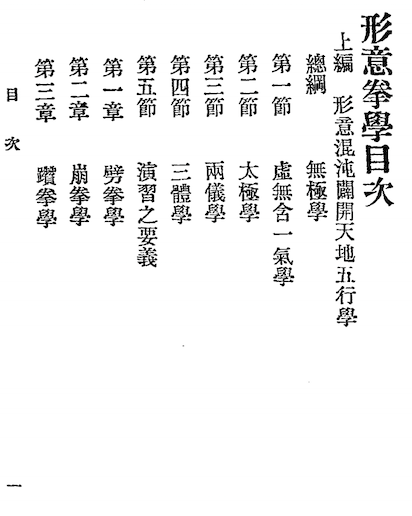 Xingyiquan Xue(Xingyi Quan manual)