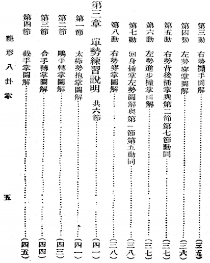 Dragon Form Baguazhang(Baguazhang training)