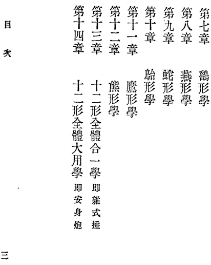 Xingyiquan Xue(Xingyi Quan manual)