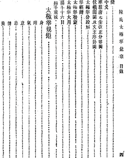 Chen Shi Taijiquan Huizong(Chen Style Tai Chi book)