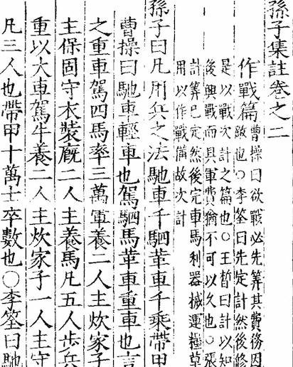 Sun Tzu's The Art of War