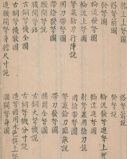 Geng Yu Sheng Ji (Skills Beyond Plowing)