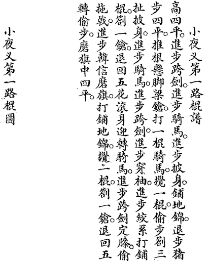 Shaolin Staff Method Illustrated Guide