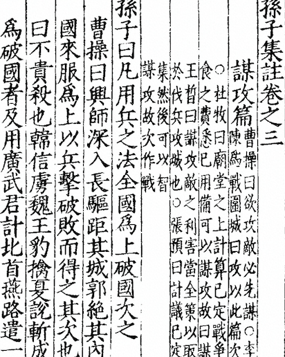 Sun Tzu's The Art of War