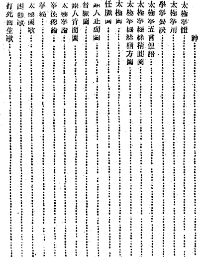 Chen Shi Taijiquan Huizong(Chen Style Tai Chi book)