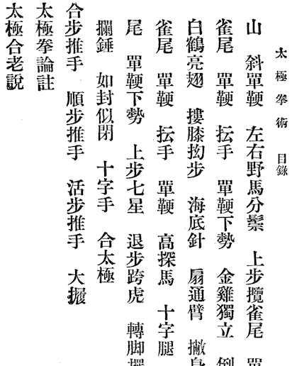 Tai Chi Quan Shu(Tai Chi book)