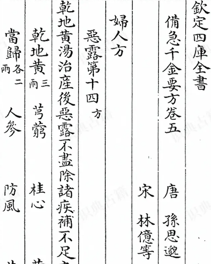Beiji Qianjin Yaofang (Essential Formulas for Emergency Use Worth a Thousand Gold)