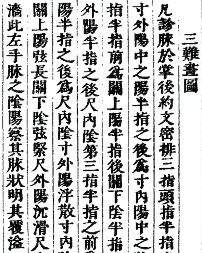 Systematic Annotations of the Classic of Difficulties(Nan Jing Ji Zhu)