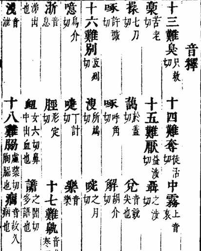 Systematic Annotations of the Classic of Difficulties(Nan Jing Ji Zhu)