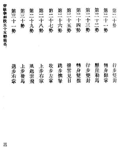 Chuan Na Quan(Chinese joint locking)