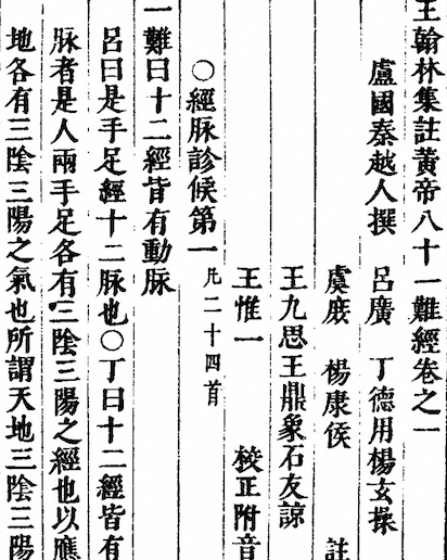 Systematic Annotations of the Classic of Difficulties(Nan Jing Ji Zhu)
