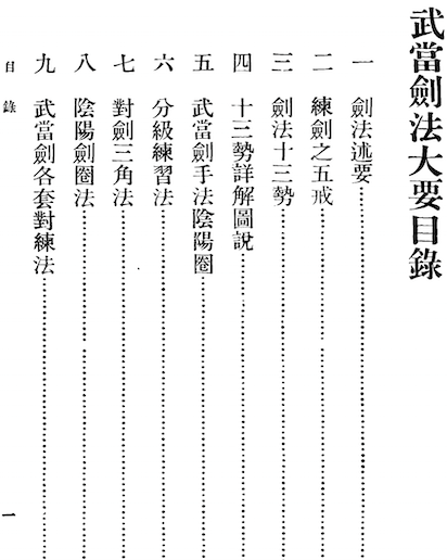 Wudang Swordplay Essentials(Daoist swordsmanship)