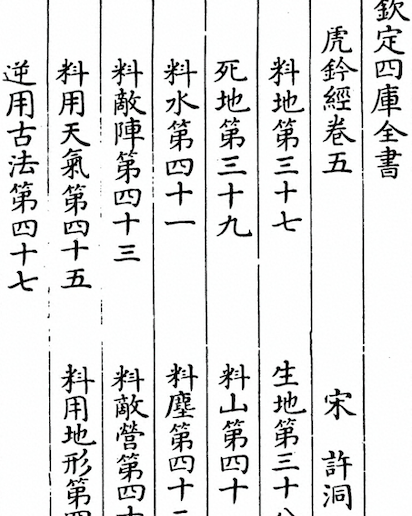 Hu Qian Jing (The Tiger Seal Manual)