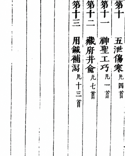 Systematic Annotations of the Classic of Difficulties(Nan Jing Ji Zhu)