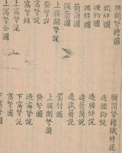 Geng Yu Sheng Ji (Skills Beyond Plowing)