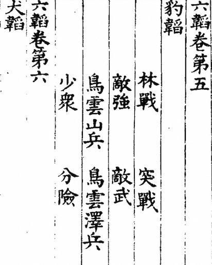 Liu Tao (The Six Strategies) 