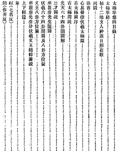 Chen Shi Taijiquan Huizong(Chen Style Tai Chi book)