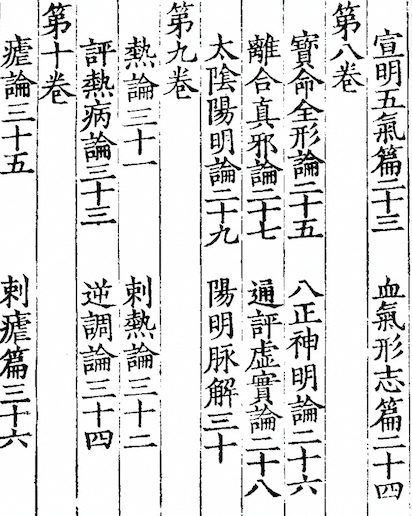 The Yellow Emperor's Inner Canon (Huangdi Neijing)
