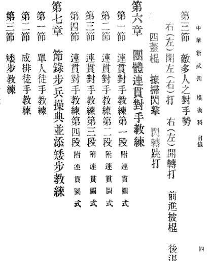 Zhonghua New Martial Arts(Zhonghua New Martial Arts Staff Manual)