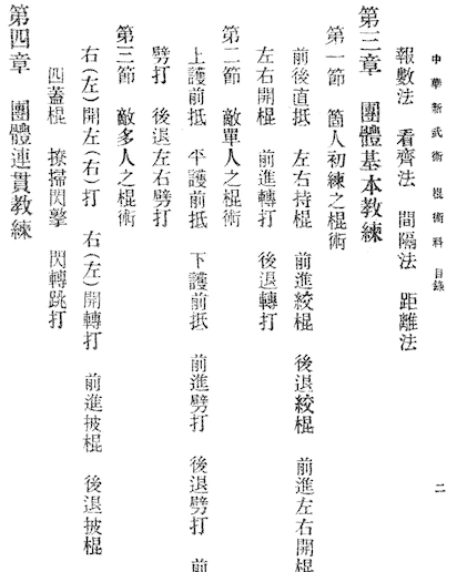 Zhonghua New Martial Arts(Zhonghua New Martial Arts Staff Manual)