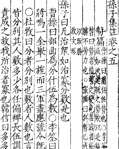 Sun Tzu's The Art of War