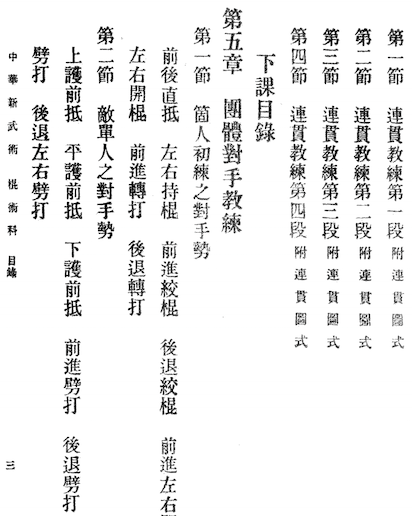 Zhonghua New Martial Arts(Zhonghua New Martial Arts Staff Manual)