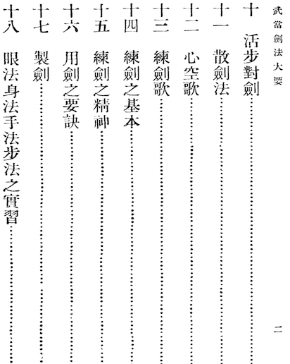 Wudang Swordplay Essentials(Daoist swordsmanship)