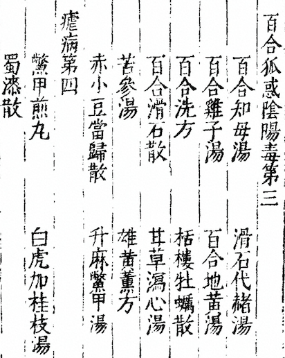 Jin Gui Yao Lue (Synopsis of the Golden Chamber)