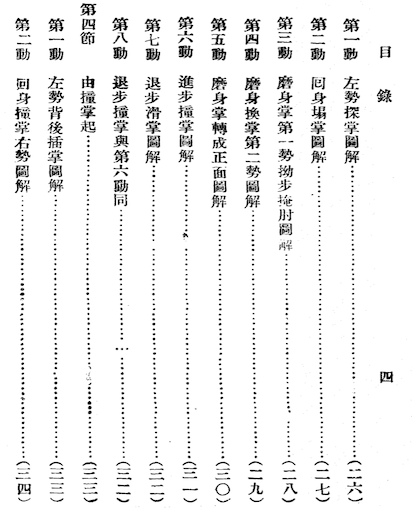 Dragon Form Baguazhang(Baguazhang training)