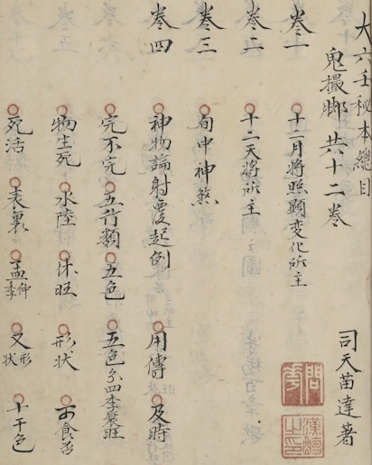 Da Liu Ren Mi Ben (Secret Manuscript of Great Liu Ren) 