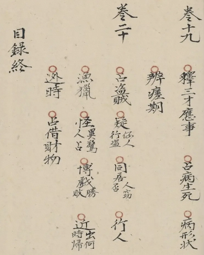Da Liu Ren Mi Ben (Secret Manuscript of Great Liu Ren) 