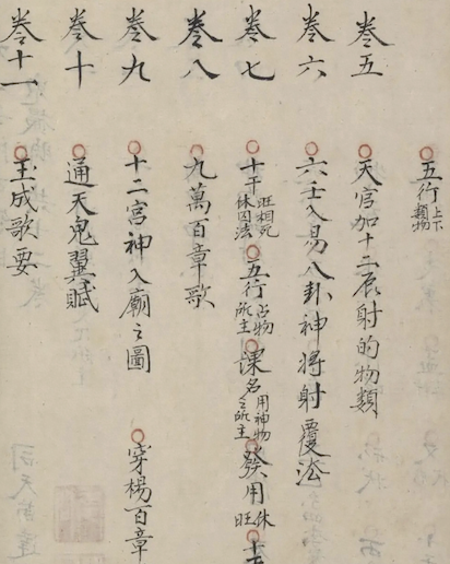Da Liu Ren Mi Ben (Secret Manuscript of Great Liu Ren) 