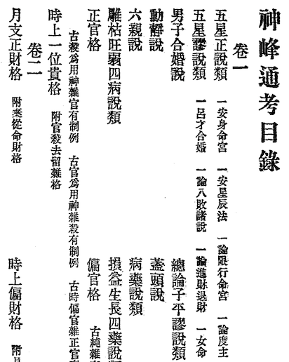 Shen Feng Tong Kao(The Comprehensive Study from Shenfeng)