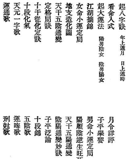Shen Feng Tong Kao(The Comprehensive Study from Shenfeng)