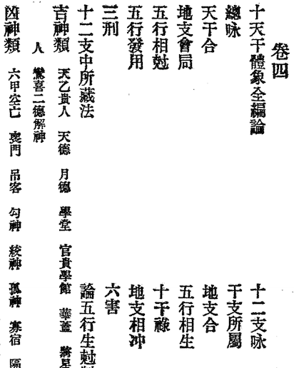 Shen Feng Tong Kao(The Comprehensive Study from Shenfeng)