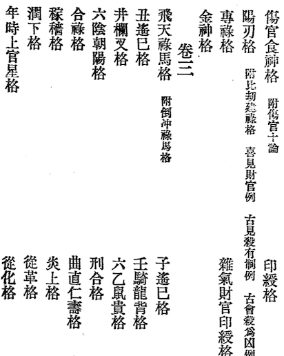 Shen Feng Tong Kao(The Comprehensive Study from Shenfeng)