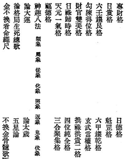 Shen Feng Tong Kao(The Comprehensive Study from Shenfeng)
